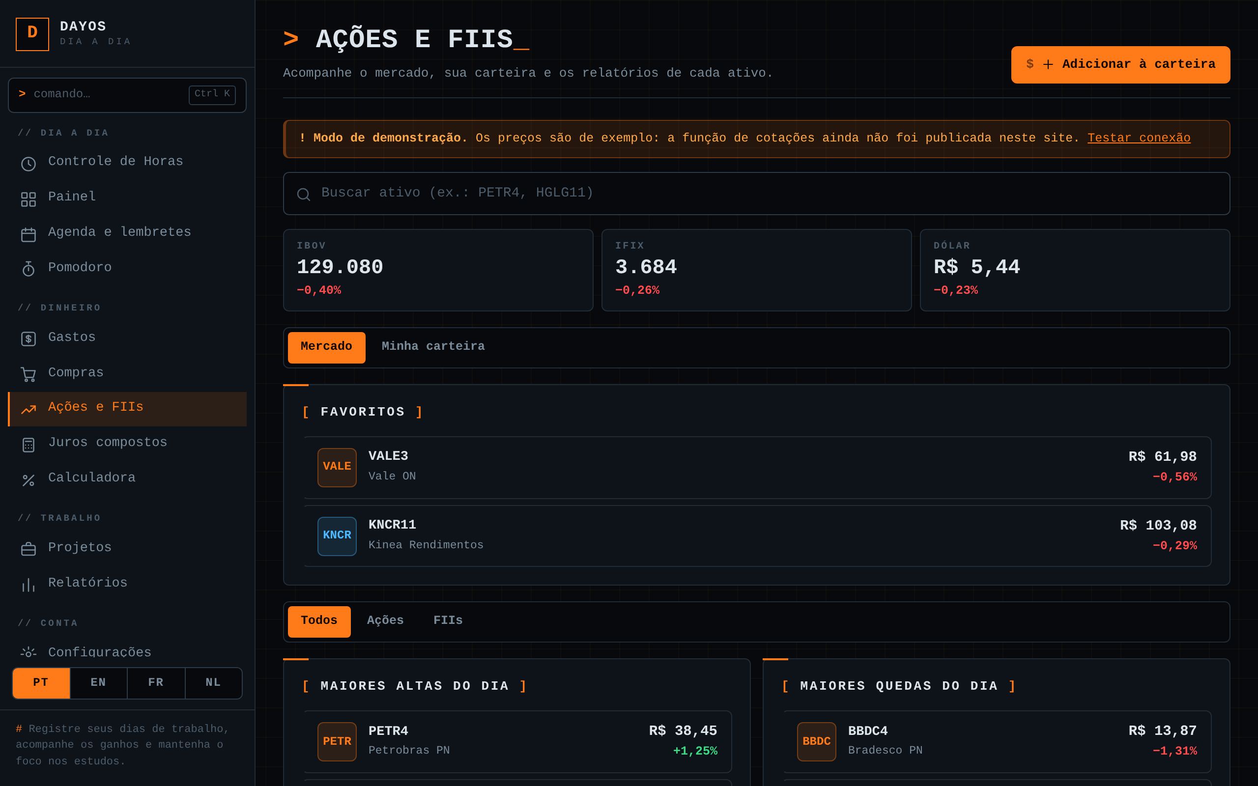 Mercado de ações e FIIs com índices e maiores altas